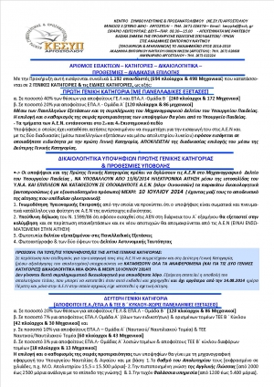 ΠΡΟΚΗΡΥΞΗ ΑΕΝ - ΕΝΗΜΕΡΩΤΙΚΟ ΜΕ ΒΑΣΙΚΑ ΣΗΜΕΙΑ‏